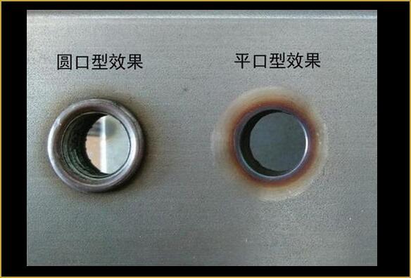 圓口、平口效果